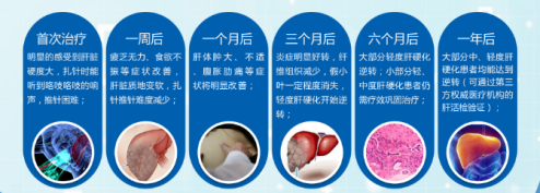 ����ר����������ϵͳ&mdash;&mdash;������ת��Ӳ��